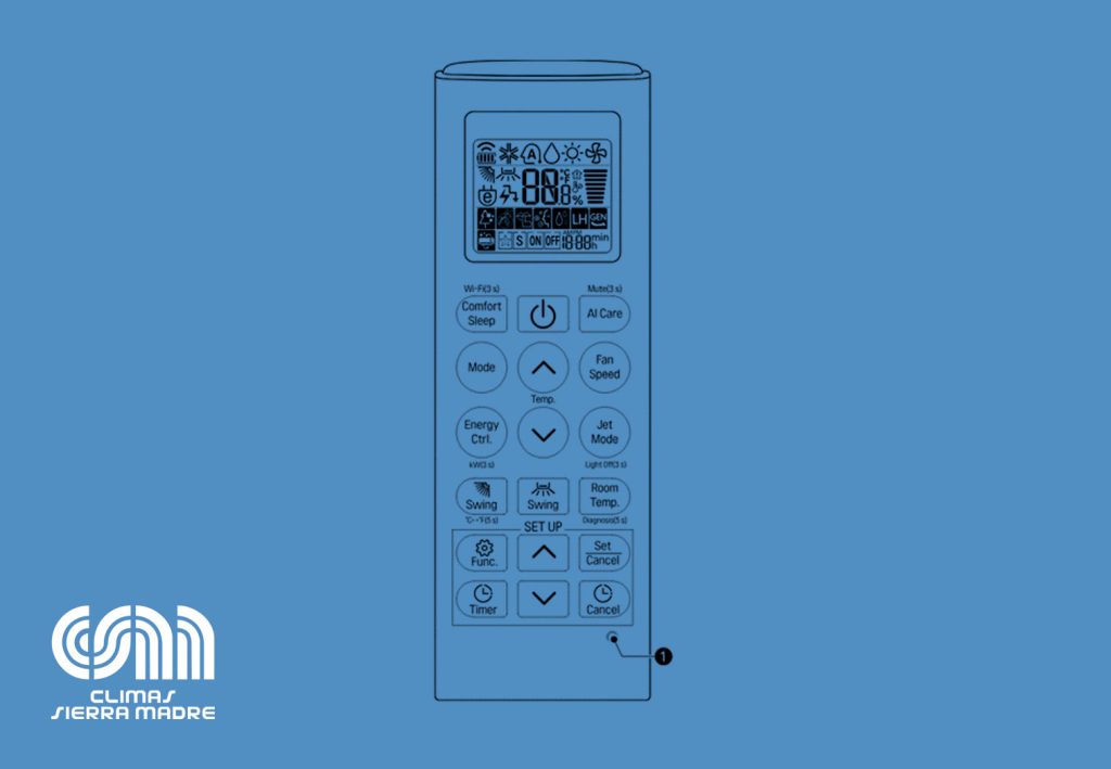 Consulta el manual de usuario para comprender todos los símbolos de tu aire acondicionado.
