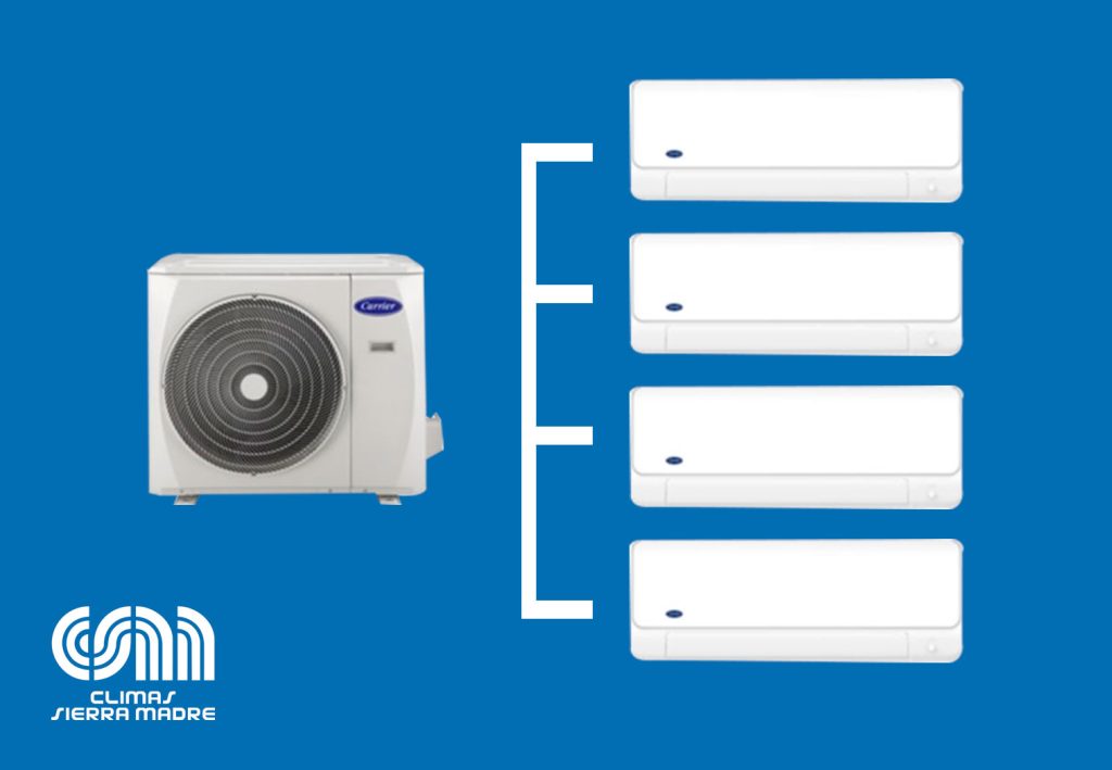 Aire acondicionado multi-split.