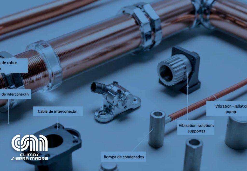 Componentes esenciales para la instalación básica de un aire acondicionado tipo minisplit.